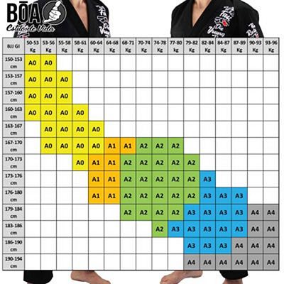 Boa Roll Rules BJJ Gi Negro