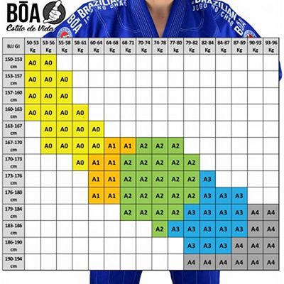 Boa Jogo No Chao 3.0 BJJ Gi Kék