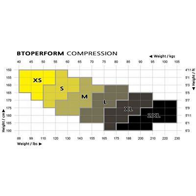 Btoperform Space Armour FX105 Fekete