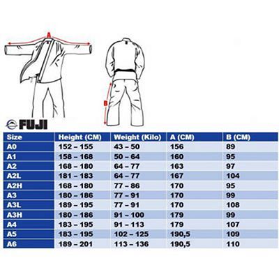 Fuji All Around BJJ Kimono Fekete