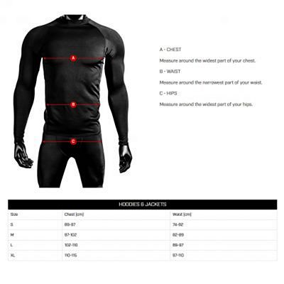 Hayabusa Heavyweight Sherpa-Lined Zip Hoodie Grå