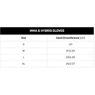 Hayabusa T3 7oz Hybrid Gloves Nero-Grigio