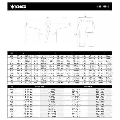 Kingz Classic 3.0 BJJ Gi Sininen