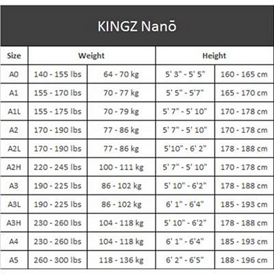 Kingz Nano Jiu Jitsu Gi 2.0 Azul