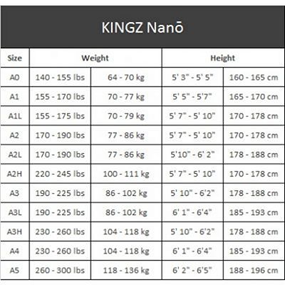 Kingz Nano Jiu Jitsu Gi 2.0 Grey