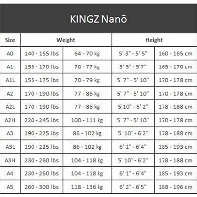 Kingz Nano Jiu Jitsu Gi 2.0 Szürke