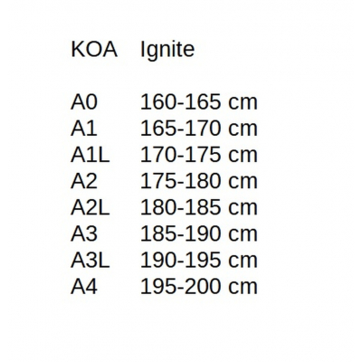 KOARENA Ignite BJJ Gi Fekete