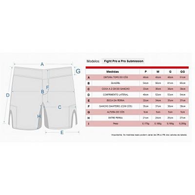 Koral Fight Pro 2017 Fightshorts Black