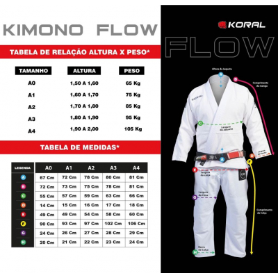 Koral Flow Kimono BJJ GI Svart