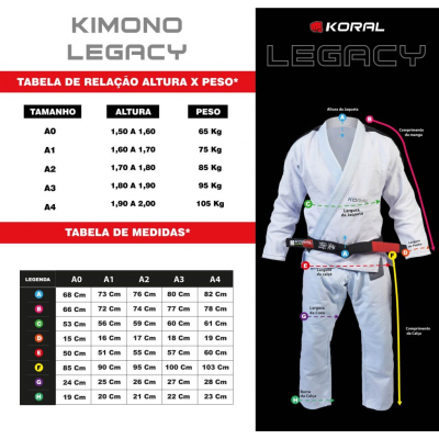Koral Kimono Legacy BJJ GI Svart