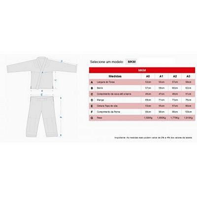 Koral MKM Competition Double X 2.0 BJJ Gi Branco