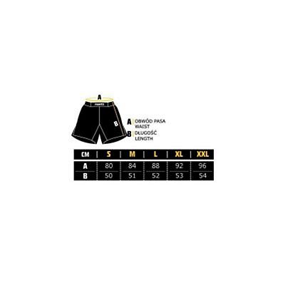 Manto Icon Fight Shorts Nero