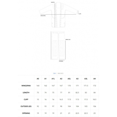 Progress Jiu Jitsu Featherlight Lightweight Competition 2024 Blau