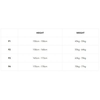 Progress Jiu Jitsu Ladies M6 Kimono Mark 5 Vit