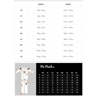Progress Jiu Jitsu M6 Kimono Mark 5 Svart