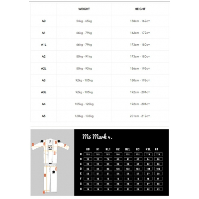 Progress Jiu Jitsu The Academy Gi Verde