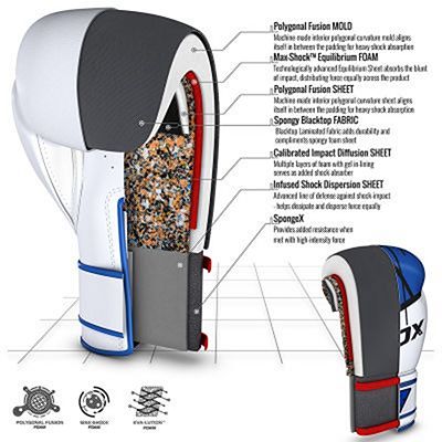 RDX Boxing Gloves BGR-F7 Bianco-Blu