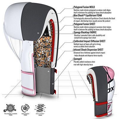 RDX Boxing Gloves BGR-F7 Blanc-Rose