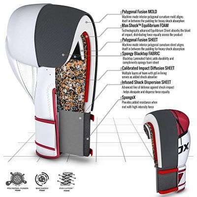 RDX Boxing Gloves BGR-F7 Bianco-Rosso