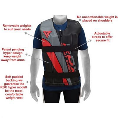 RDX Heavy Weighted Vest 18Kg Negro-Rojo