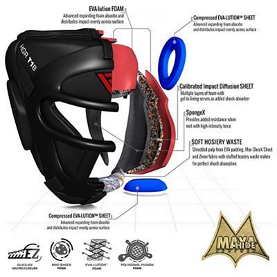 RDX Zero Impact Leather-X Grill Head Guard Schwarz