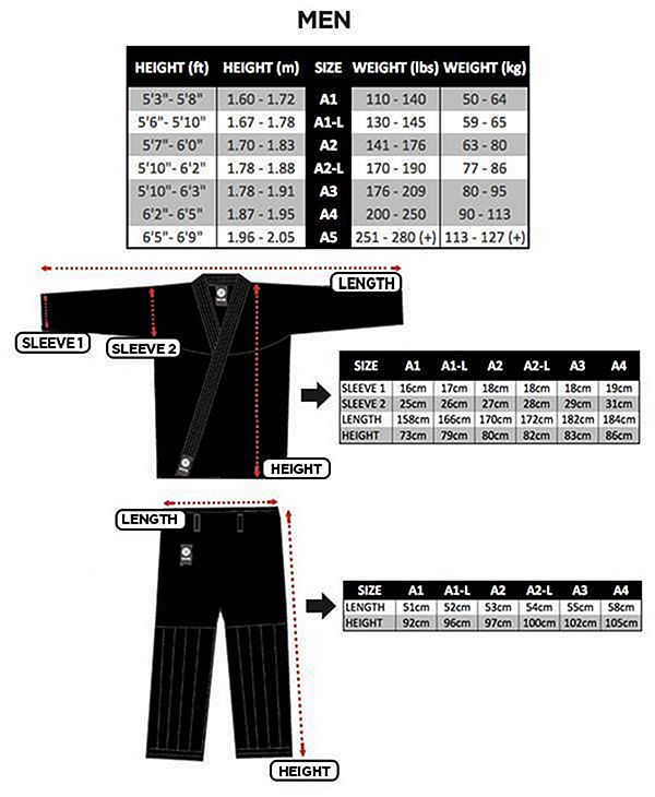 Ronin Gi Size Chart