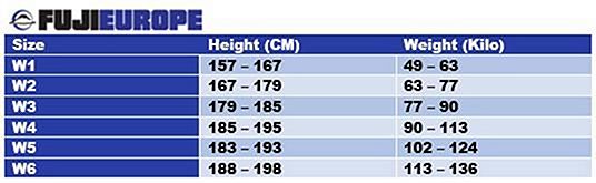 Fuji Bjj Belt Size Chart