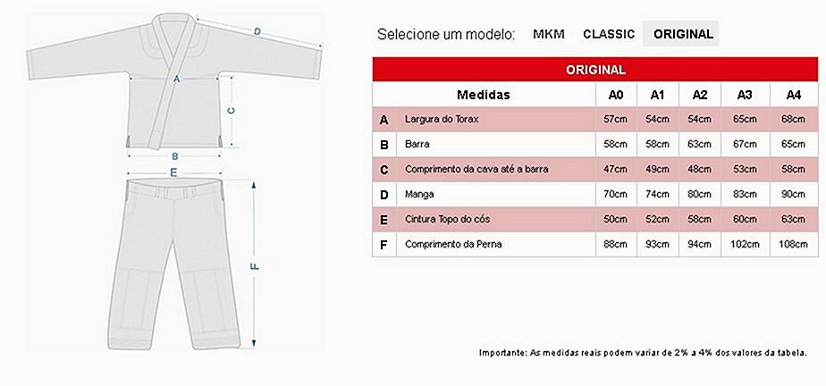 Koral Bjj Gi Size Chart