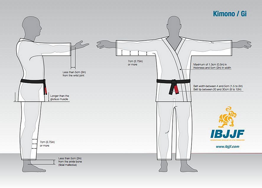 Todo lo que necesitas saber sobre tu kimono de BJJ para competir