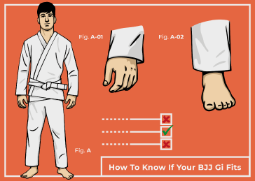 Como saber se seu kimono de BJJ serve corretamente?