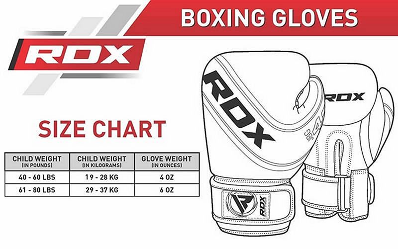 Boxing Glove Weight Chart