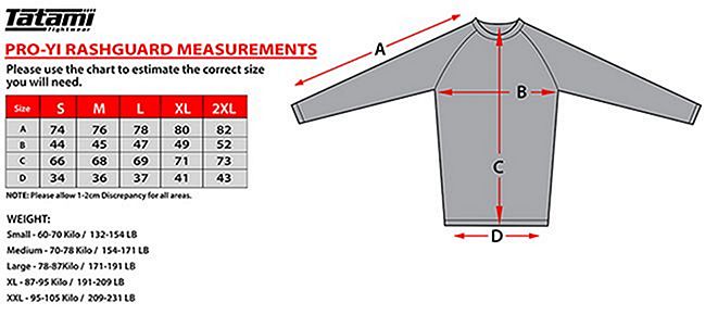 Tatami Women S Gi Size Chart