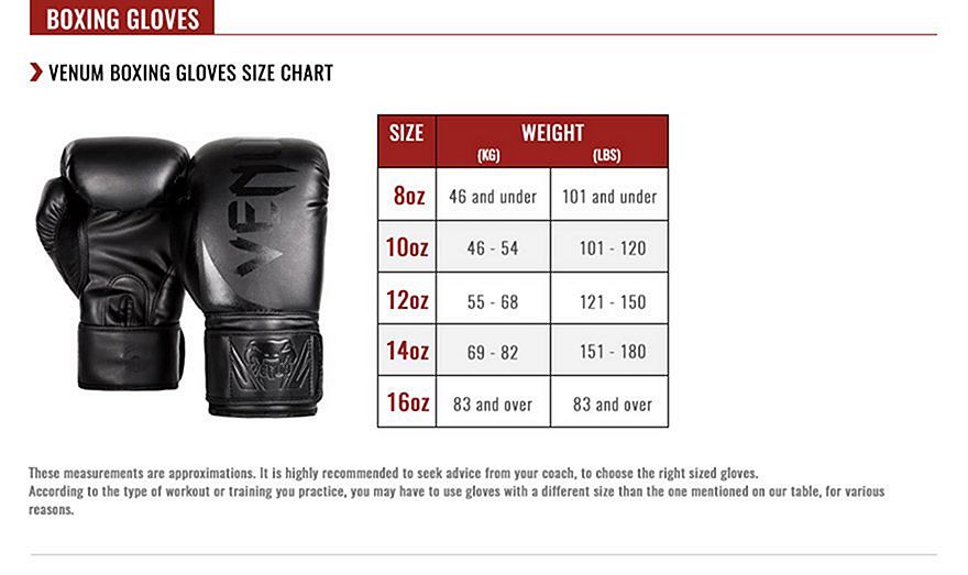 Venum Kids Gi Size Chart